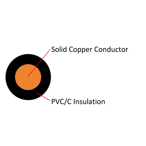 60227 IEC 05(BV) Single-core Non-sheathed Cable with Solid Conductor